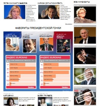 Выборы президента Франции-2012