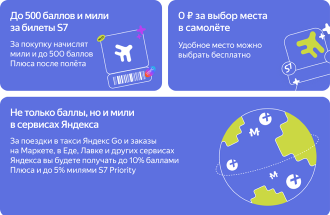 S7 Airlines и Яндекс Плюс запускают совместную подписку для любителей путешествовать