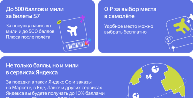 S7 Airlines и Яндекс Плюс запускают совместную подписку для любителей путешествовать