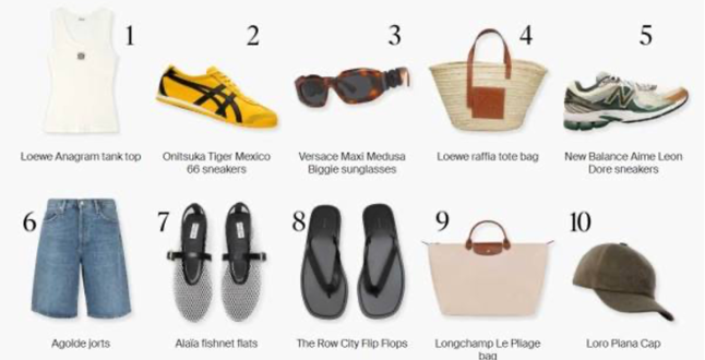 Опубликован рейтинг самых модных вещей лета